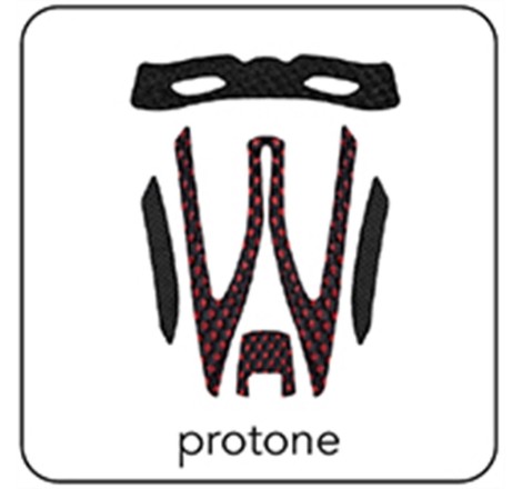 Inner padding kit Kask Protone